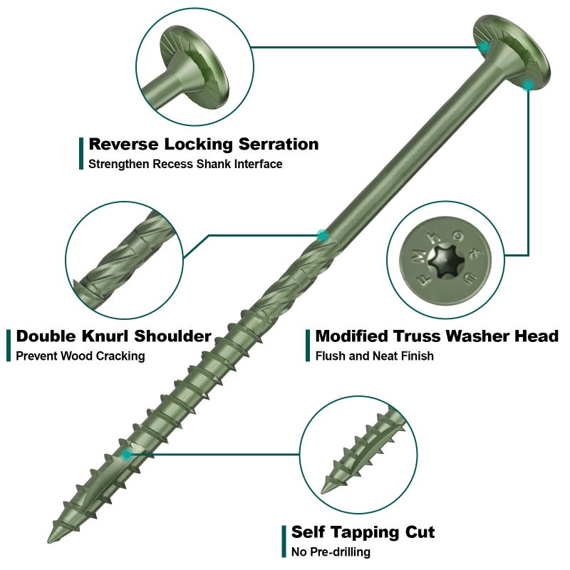 FMhotu #14 Heavy-Duty Wood Screws, Star Drive Deck Screws, Rust Resistant Timber Screws for Timber/Log/Landscaping Wood (4-1/2 Inch,100Pcs,Green) - Image 3